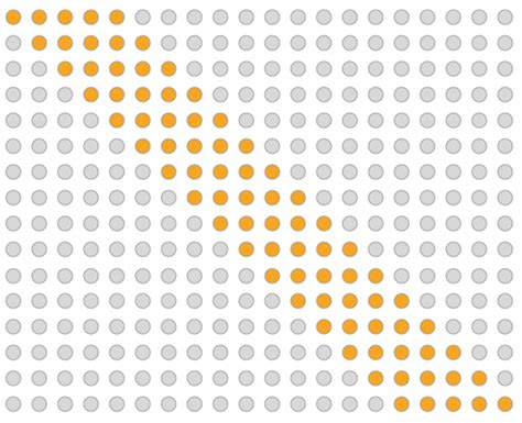 Sliding Window Algorithm JavaScript 的图像结果