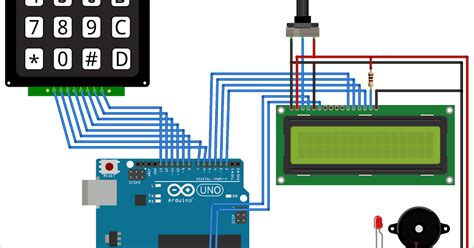 Arduino Countdown Loop 的图像结果