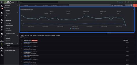 Image result for Script Error Repair Free