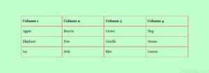 Image result for HTML Tag Sheet Table