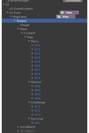 Unity Scrollrect 的图像结果