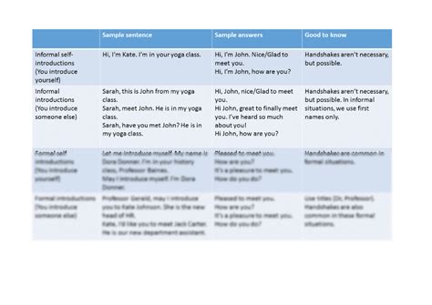 Introduction Types 的图像结果