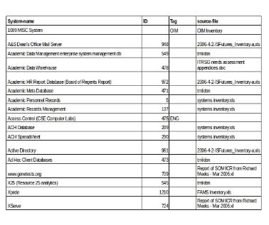 Computer Inventory Program Examples 的图像结果