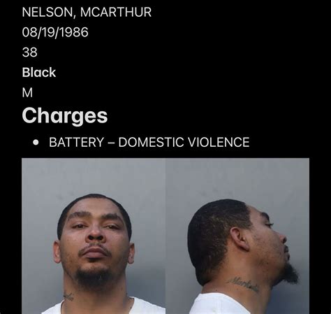 Miami Dade Inmate Mugshots