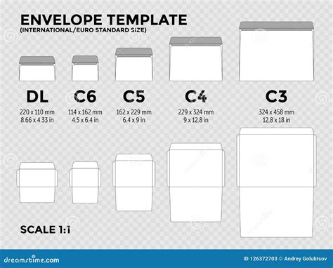 Standard Envelope Sizes Envelope Sizes & Types Guide | Find The
