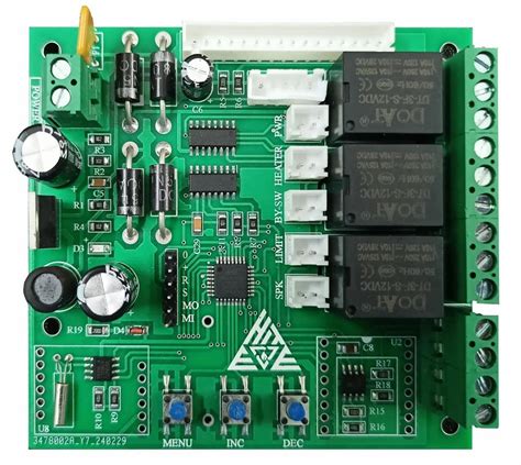 Image result for Control System Design Expert