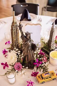Travel Wedding Theme Ideas by Amit S Travel Themed Wedding Wedding Themes Travel Wedding Theme Ideas