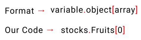 Image result for Async Returning JavaScript