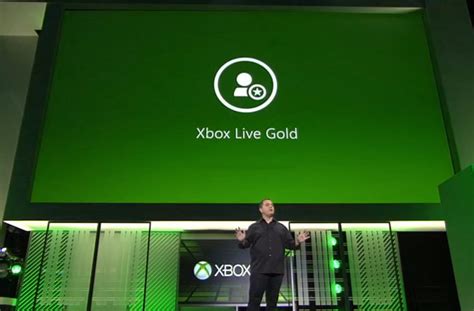 Image result for HTTP Live.xbox.com