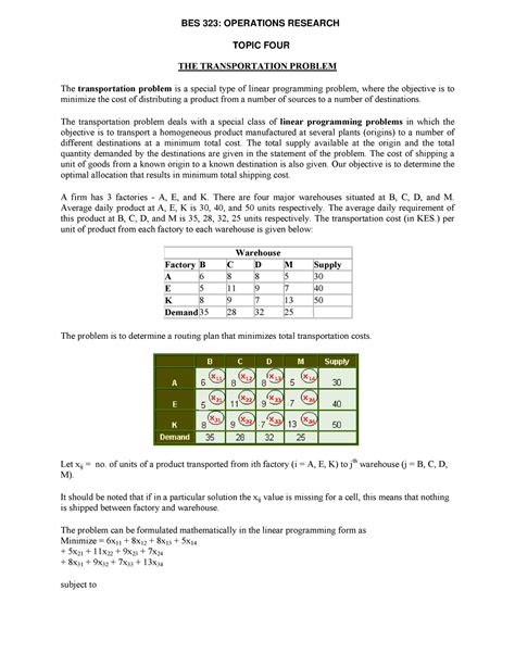 Image result for Transportation Problem Formula