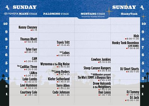 Here are your Stagecoach Festival Set Times - Cactus Hugs
