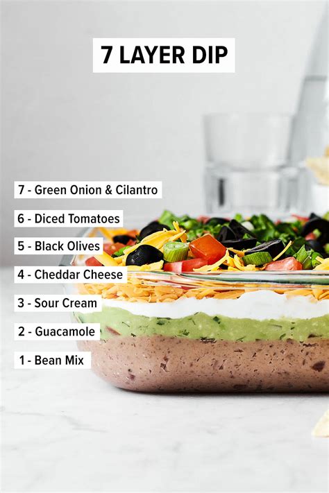 What Is A Dip Fill at Ina Peterson blog