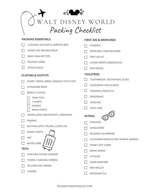 Disney World Packing List for Adults - Polka Dots & Pixie Dust | Disney ...