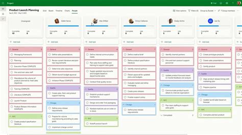Image result for MS Project Layout
