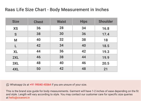 Raas Life Size Chart for Men - Ciceroni