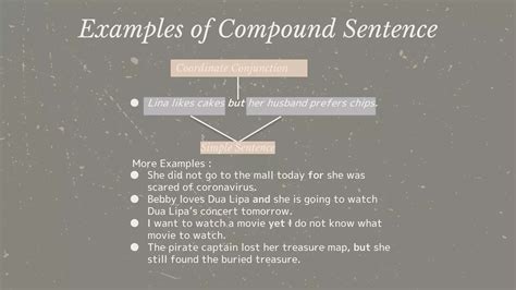 Compound & Complex Sentence.pptx