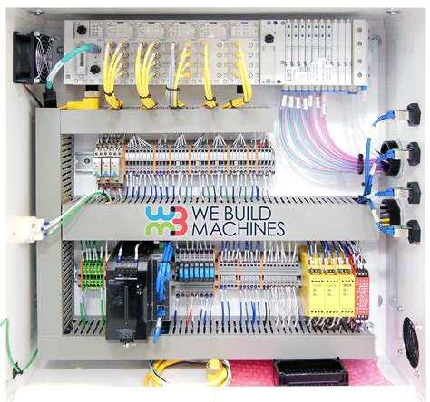 Image result for Build Machine