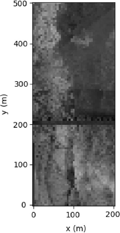 Image result for Pixel Grid Display Resolution