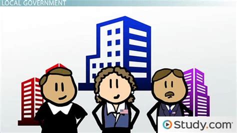 Local Definition 的图像结果