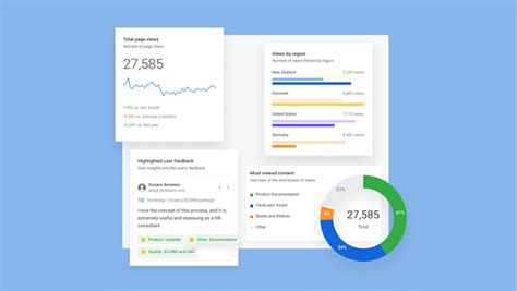 Image result for Click Learn