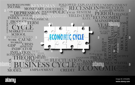 Image result for Intelligence cycle Topics: Definition