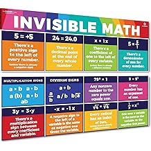 Sproutbrite Classroom Posters Decor and Decorations | Ubuy India
