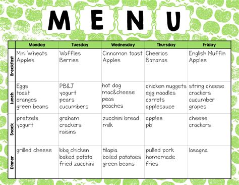 Daycare Menu Ideas and Sample Meal Plans