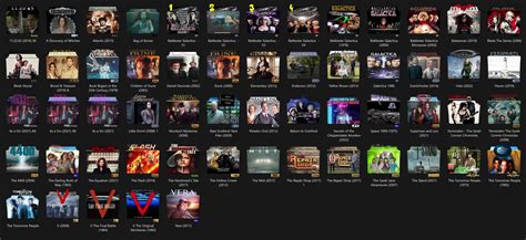 Image result for deviantART Shows