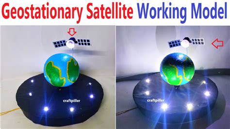Working Science Project 的图像结果