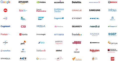 NxtWave | CCBP 4.0 Certification Programs