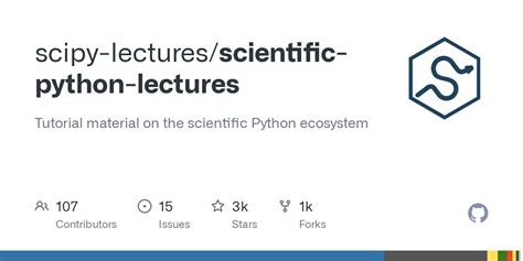MIT Python Lectures 的图像结果