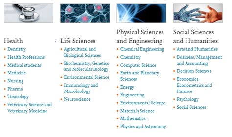 Classification Applications 的图像结果