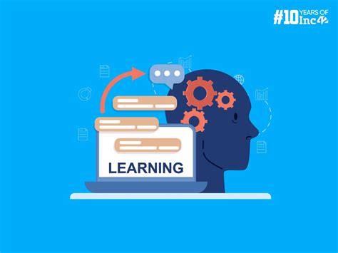 Image result for Supervised Learning Tutorial