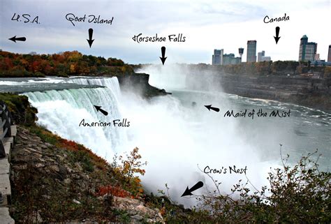 Visibly Moved: Niagara Falls: The American Side
