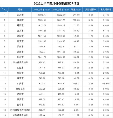 2015-2019年黄冈市常住人口数量及户籍人口数量统计分析_地区宏观数据频道-华经情报网