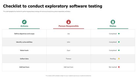 Image result for How to per Form Exploratory Testing