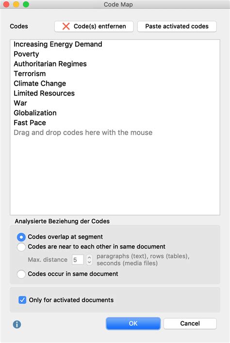 Image result for Programming Codes and Map
