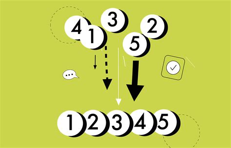 Image result for Sorting Algorithms Examples