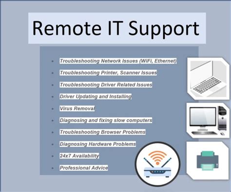 Image result for Troubleshooting a Desktop Computer