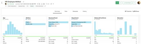 Image result for Exploratory Visualization