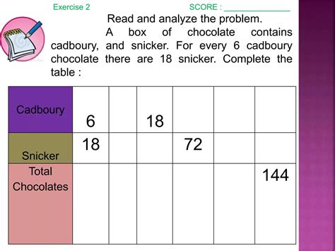 Image result for Video Lesson On Proportion in Math