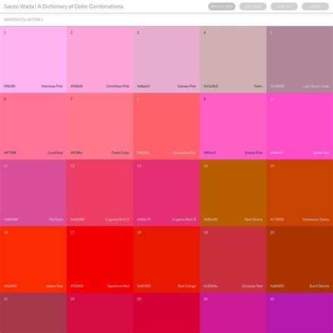 SANZO WADA | DICTIONARY OF COLOR COMBINATIONS — Are.na