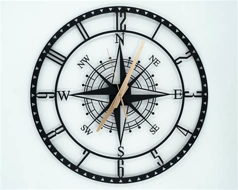 Image result for Using Clock as a Compass