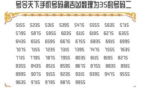 手机号码6688和5555哪个好 八字五行择选尾数_乔一数字能量