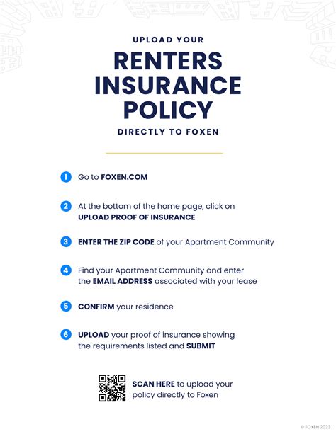 Renters Insurance – The Crossings at One