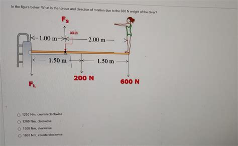 Image result for Torque Direction
