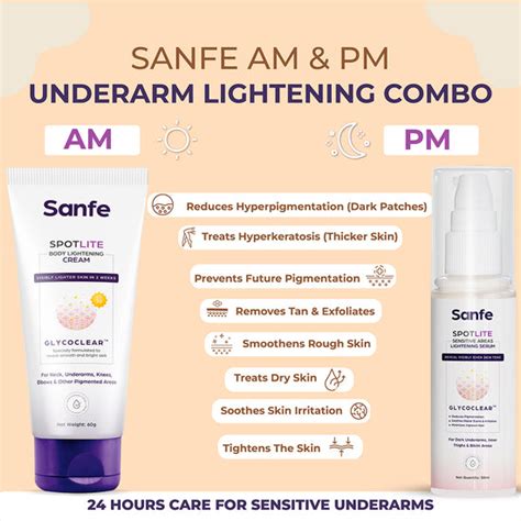 Sanfe Spotlite AM & PM Underarm Lightening Combo | For Extra Dark ...