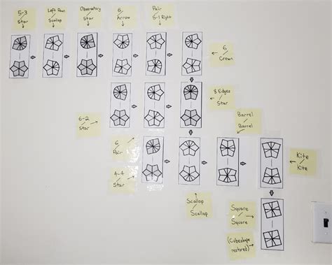 Square-1 Tutorial 的图像结果