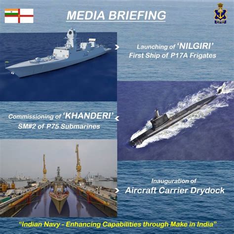 Indian Defence Industries | INS Khanderi commissioning on September 28