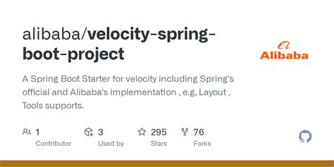 Image result for Spring Boot Sample Project